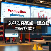 以AI为突破点,建立智慧医疗体系(图1) 以AI为突破点,建立智慧医疗体系(图1)