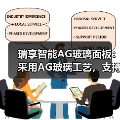 瑞享智能AG玻璃面板:采用AG玻璃工艺,支持多平台通讯协议(图4) 瑞享智能AG玻璃面板:采用AG玻璃工艺,支持多平台通讯协议(图4)