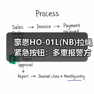 豪恩HO-01L(NB)拉绳紧急按钮:多重报警方式,远程推送报警信息(图1) 豪恩HO-01L(NB)拉绳紧急按钮:多重报警方式,远程推送报警信息(图1)