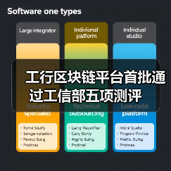 工行区块链平台首批通过工信部五项测评(图1) 工行区块链平台首批通过工信部五项测评(图1)