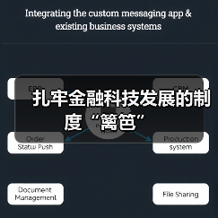 扎牢金融科技发展的制度“篱笆”(图1) 扎牢金融科技发展的制度“篱笆”(图1)