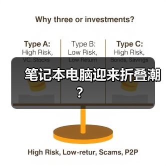 笔记本电脑迎来折叠潮?(图3) 笔记本电脑迎来折叠潮?(图3)