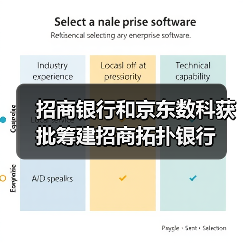 招商银行和京东数科获批筹建招商拓扑银行(图4) 招商银行和京东数科获批筹建招商拓扑银行(图4)