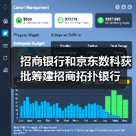 招商银行和京东数科获批筹建招商拓扑银行(图2) 招商银行和京东数科获批筹建招商拓扑银行(图2)