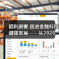 趋利避害 促进金融科技健康发展——从2020金融街论坛年会看金融科技监管方向(图2) 趋利避害 促进金融科技健康发展——从2020金融街论坛年会看金融科技监管方向(图2)