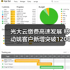 光大云缴费高速发展 移动端客户新增突破1200万户(图4) 光大云缴费高速发展 移动端客户新增突破1200万户(图4)
