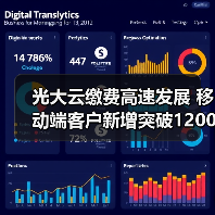 光大云缴费高速发展 移动端客户新增突破1200万户(图1) 光大云缴费高速发展 移动端客户新增突破1200万户(图1)