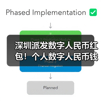 深圳派发数字人民币红包!个人数字人民币钱包即将亮相(图2) 深圳派发数字人民币红包!个人数字人民币钱包即将亮相(图2)