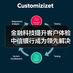金融科技提升客户体验 中信银行成为领先解决生僻字问题的银行（图4）
