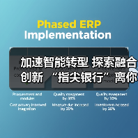 加速智能转型 探索融合创新 “指尖银行”离你我更近了(图3) 加速智能转型 探索融合创新 “指尖银行”离你我更近了(图3)