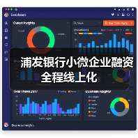 浦发银行小微企业融资全程线上化(图2) 浦发银行小微企业融资全程线上化(图2)