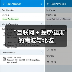 “互联网+医疗健康”的南坡与北坡(图3) “互联网+医疗健康”的南坡与北坡(图3)
