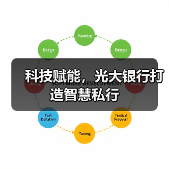 科技赋能,光大银行打造智慧私行(图1) 科技赋能,光大银行打造智慧私行(图1)