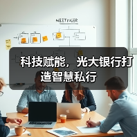 科技赋能,光大银行打造智慧私行(图2) 科技赋能,光大银行打造智慧私行(图2)