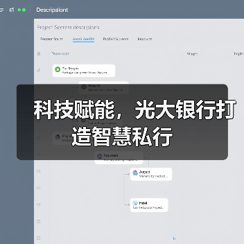 科技赋能,光大银行打造智慧私行(图3) 科技赋能,光大银行打造智慧私行(图3)