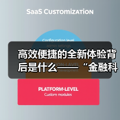 高效便捷的全新体验背后是什么——“金融科技发展与监管纵横谈”之三(图4) 高效便捷的全新体验背后是什么——“金融科技发展与监管纵横谈”之三(图4)