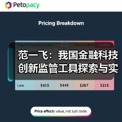 范一飞：我国金融科技创新监管工具探索与实践（图4）