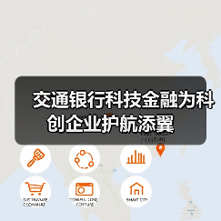 交通银行科技金融为科创企业护航添翼(图3) 交通银行科技金融为科创企业护航添翼(图3)