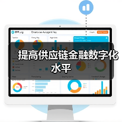 提高供应链金融数字化水平(图1) 提高供应链金融数字化水平(图1)