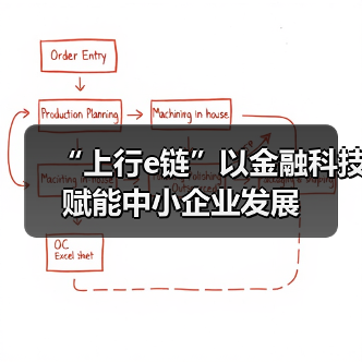 “上行e链”以金融科技赋能中小企业发展(图3) “上行e链”以金融科技赋能中小企业发展(图3)