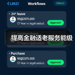 提高金融适老服务能级(图2) 提高金融适老服务能级(图2)
