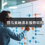 提高金融适老服务能级(图1) 提高金融适老服务能级(图1)