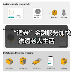 “适老”金融服务加快渗透老人生活（图3）