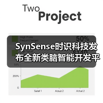 SynSense时识科技发布全新类脑智能开发平台,支持类脑研发与开发者生态搭建(图3) SynSense时识科技发布全新类脑智能开发平台,支持类脑研发与开发者生态搭建(图3)