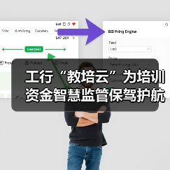 工行“教培云”为培训资金智慧监管保驾护航(图4) 工行“教培云”为培训资金智慧监管保驾护航(图4)