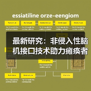 最新研究:非侵入性脑机接口技术助力瘫痪者操作思维控制轮椅(图4) 最新研究:非侵入性脑机接口技术助力瘫痪者操作思维控制轮椅(图4)