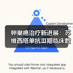 卵巢癌治疗新进展：苏维西塔单抗Ⅲ期临床数据公布（图4）