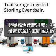卵巢癌治疗新进展：苏维西塔单抗Ⅲ期临床数据公布