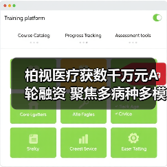 柏视医疗获数千万元A轮融资 聚焦多病种多模态产品（图2）