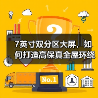 7英寸双分区大屏，如何打造高保真全屋环绕声？