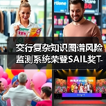 交行复杂知识图谱风险监测系统荣登SAIL奖TOP30(图1) 交行复杂知识图谱风险监测系统荣登SAIL奖TOP30(图1)