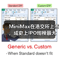 MiniMax在港交所上市，成史上IPO规模最大的AI大模型公司