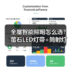 全屋智能照明怎么选？萤石LED灯带+筒射灯打造柔光空间（图4）
