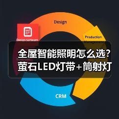 全屋智能照明怎么选？萤石LED灯带+筒射灯打造柔光空间