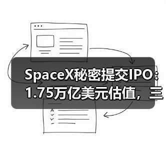 SpaceX秘密提交IPO：1.75万亿美元估值，三巨头超级IPO来袭（图2）
