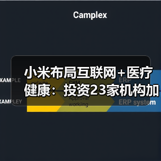 小米布局互联网+医疗健康：投资23家机构加速生态链拓展（图2）