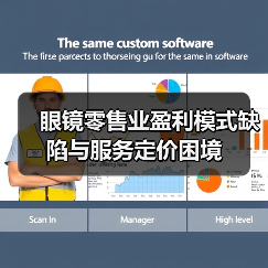 眼镜零售业盈利模式缺陷与服务定价困境（图2）