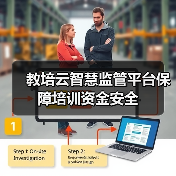 教培云智慧监管平台保障培训资金安全（图3）