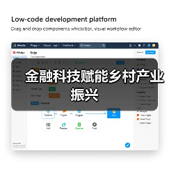 金融科技赋能乡村产业振兴（图4）