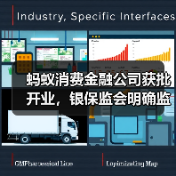 蚂蚁消费金融公司获批开业，银保监会明确监管要求（图4）
