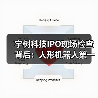 宇树科技IPO现场检查背后:人形机器人第一股“临门一脚”为何最怕这一关?(图2) 宇树科技IPO现场检查背后:人形机器人第一股“临门一脚”为何最怕这一关?(图2)