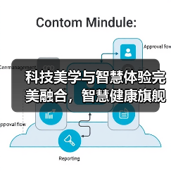 科技美学与智慧体验完美融合，智慧健康旗舰华为WATCH 4星球系列手表正式亮相（图2）
