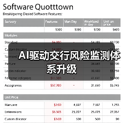 AI驱动交行风险监测体系升级(图1) AI驱动交行风险监测体系升级(图1)