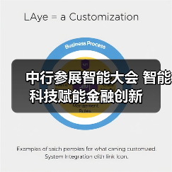 中行参展智能大会 智能科技赋能金融创新(图1) 中行参展智能大会 智能科技赋能金融创新(图1)