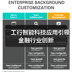 工行智能科技应用引领金融行业创新(图3) 工行智能科技应用引领金融行业创新(图3)