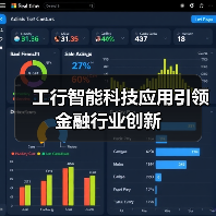 工行智能科技应用引领金融行业创新(图1) 工行智能科技应用引领金融行业创新(图1)